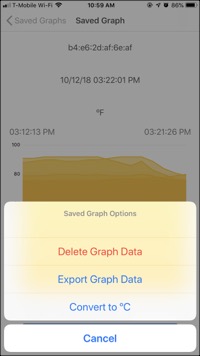 Signals Saved Graph Options